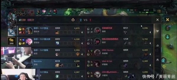 占据榜首位