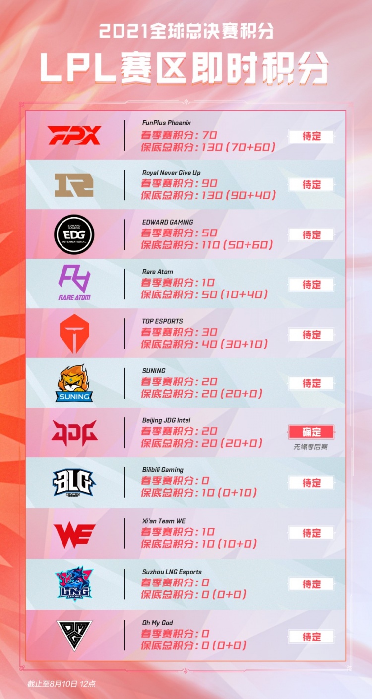 定可能在短 定可能在短